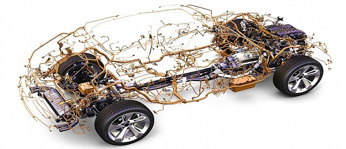 electric and electronic cables in a car